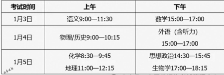 山西高考综合改革适应性测试将于1