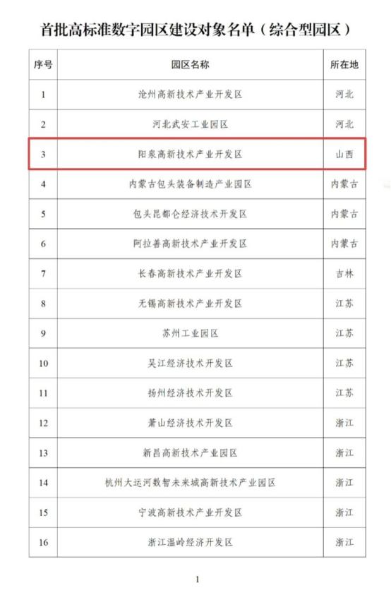 阳泉高新区入选全国首批高标准数字园区建设对象名单(图2)