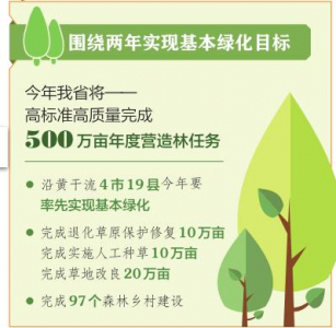山西省2022年将完成营造林五百万亩