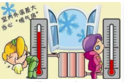 室外干燥室内热 注意防治“暖气病”